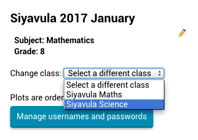 Selecting which class's data you'd like to see.